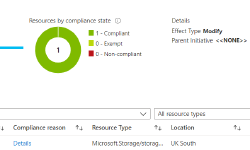 Featured image of post Keeping track of Azure resources with tags – Part 2