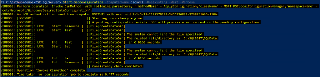 Desired State Configuration: MOF Files